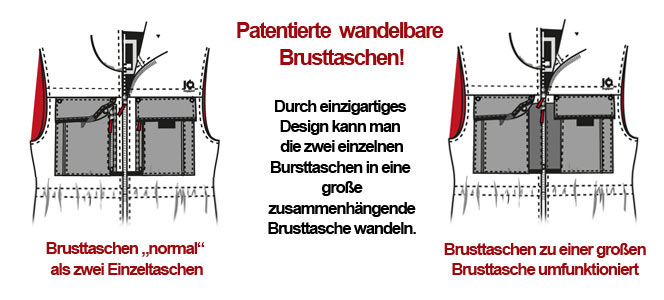 Brusttaschensystem-Hundesportweste